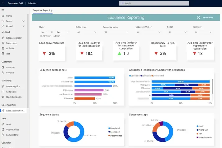 d365-sales-acceleration-reporting-page Dynamics 365 Sales Accelerator Usage Reports
