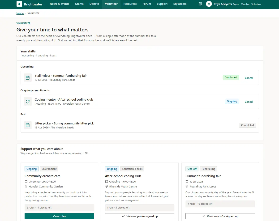 Registered volunteer roles and confirm shifts