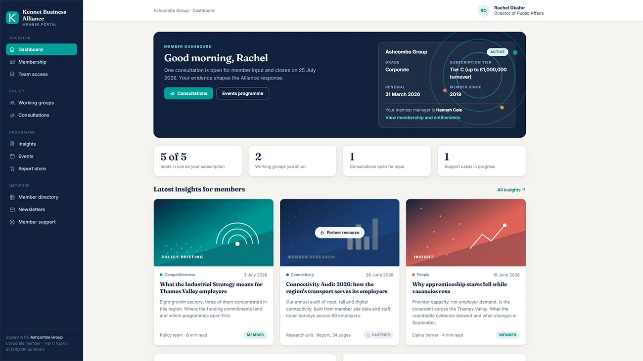Membership portal