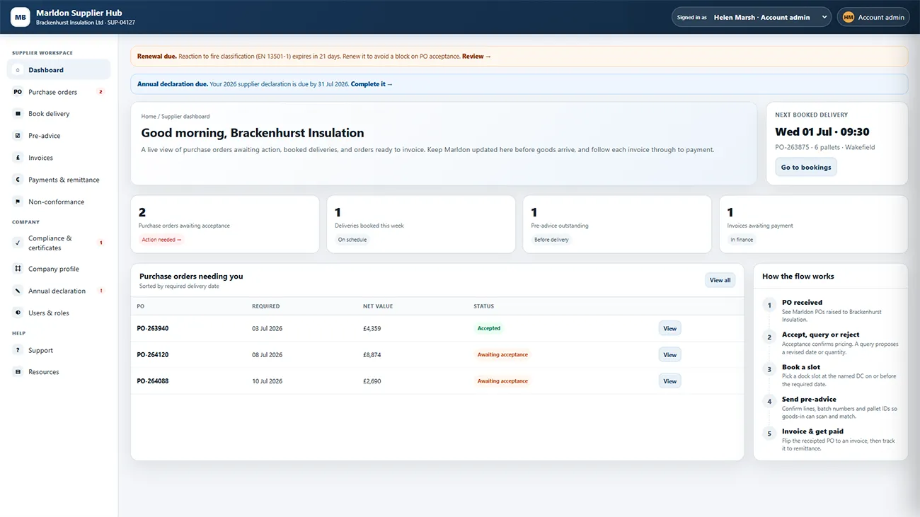 Supplier portal